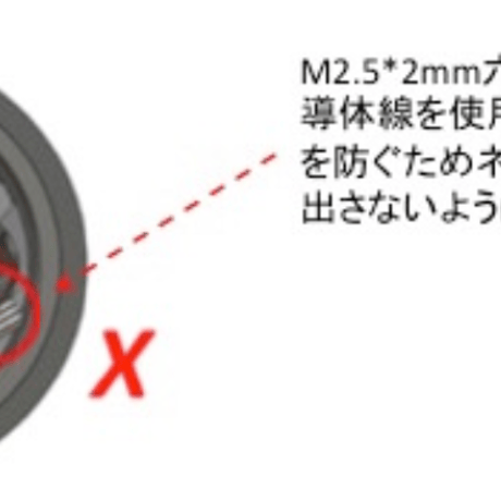 FURUTECH Lineflux NCF 1.8M（XLR）