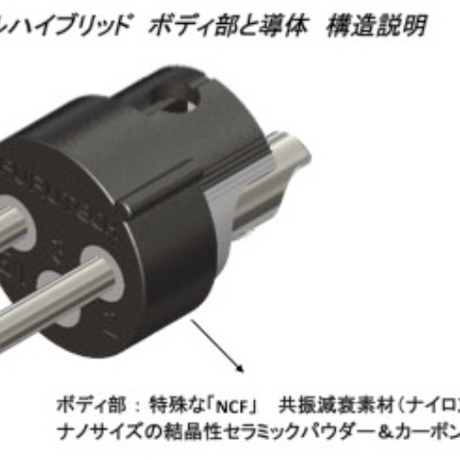 FURUTECH Lineflux NCF 1.8M（XLR）