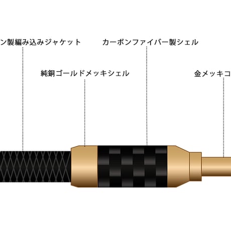 SILENT ANGEL Upgrade DC cable 12V
