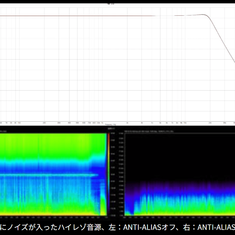 TOP WING Sonic Corrector | ソロットオーディオ専門店
