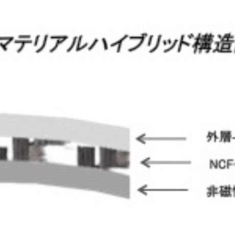 FURUTECH Lineflux NCF 1.8M（XLR）