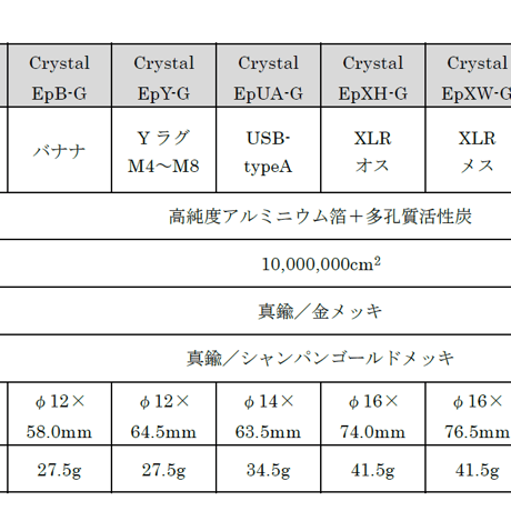 光城精工　Crystal Ep-G