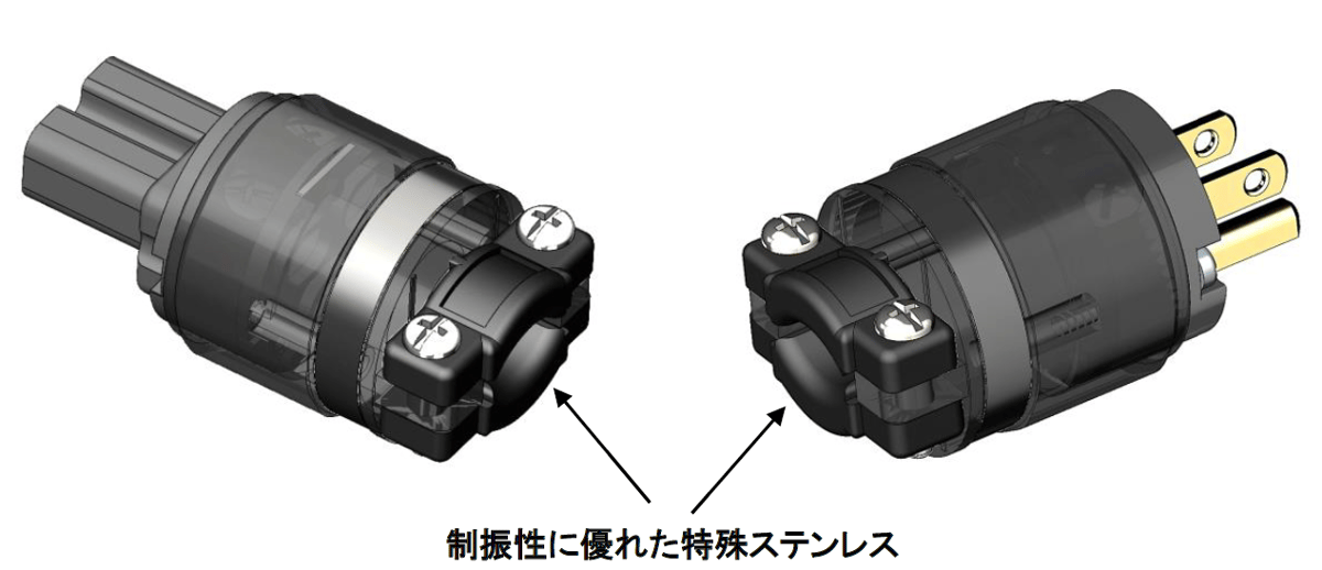 FURUTECH The Empire Plus | ソロットオーディオ専門店