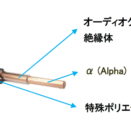 FURUTECH GTO-D3 NCF(R)