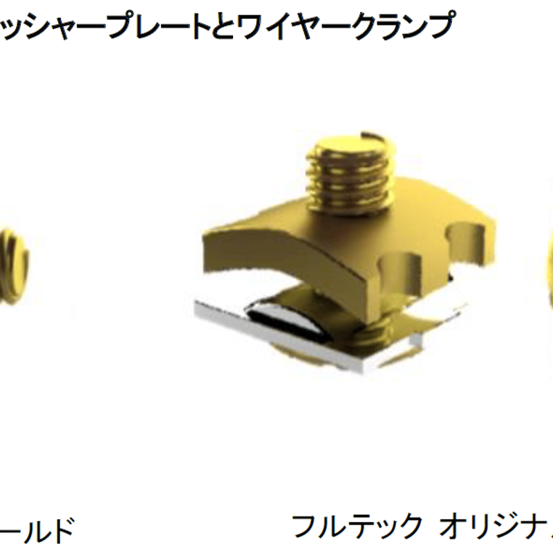 FURUTECH(フルテック) Powerflux-C15 NCF-18 (1.8m) | ソ FURUTECH(フルテック) Powerflux-C15 NCF-18 (1.8m) | ソ