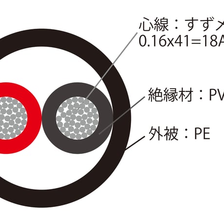 TOP WING DC Au Cable （Set / 2.1 / 2.5 / EIAJ4）