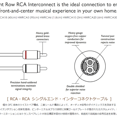 TRANSPARENT “hardwired” HWRCA （RCAインターコネクトケーブル）