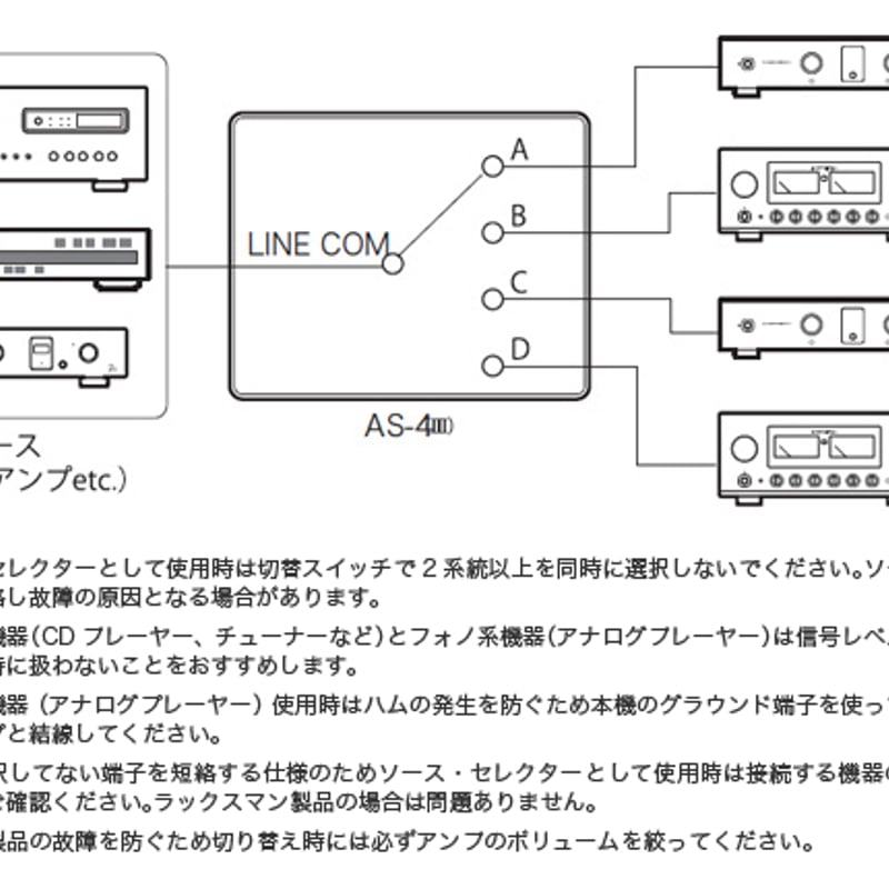 LUXMAN AS-4(III) | ソロットオーディオ専門店 LUXMAN AS-4(III) | ソロットオーディオ専門店