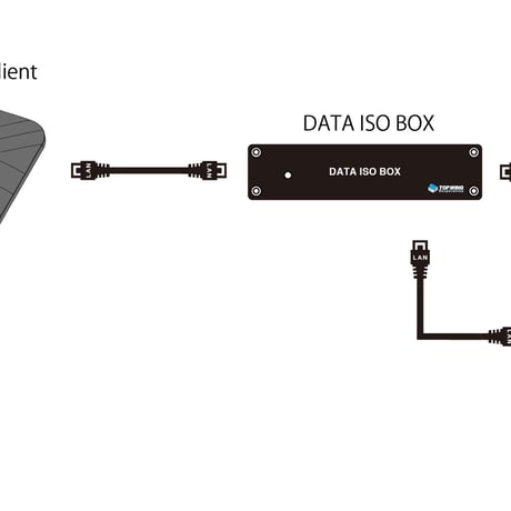 TOP WING OPT AP Client