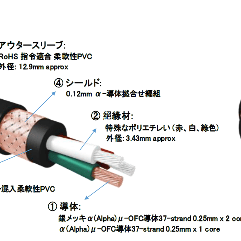 FURUTECH Flow-C15 Filter(G) | ソロットオーディオ専門店 FURUTECH Flow-C15 Filter(G) | ソロットオーディオ専門店