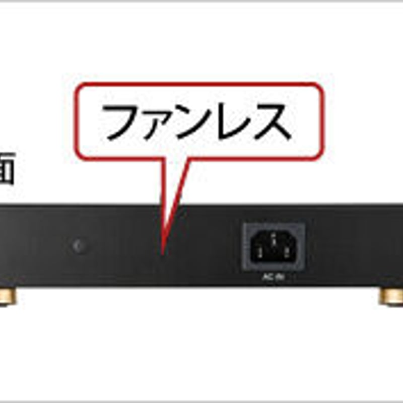 PC周辺機器 Buffalo - BUFFALO bs-gs2016 Amazon | BUFFALO レイヤー2 Giga スマートスイッチ 16ポート BS