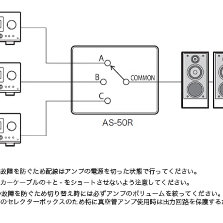 LUXMAN AS-50R