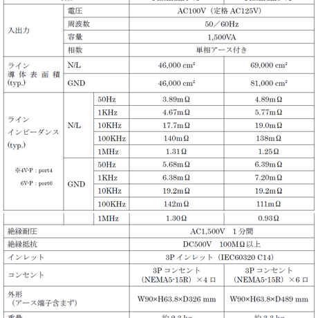 光城精工　Platinum4-VP / Platinum6-VP　各50台限定