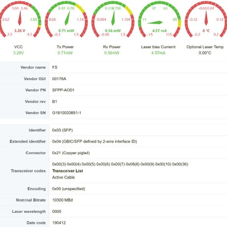 TOP WING DATA ISO BOX / OPT AP