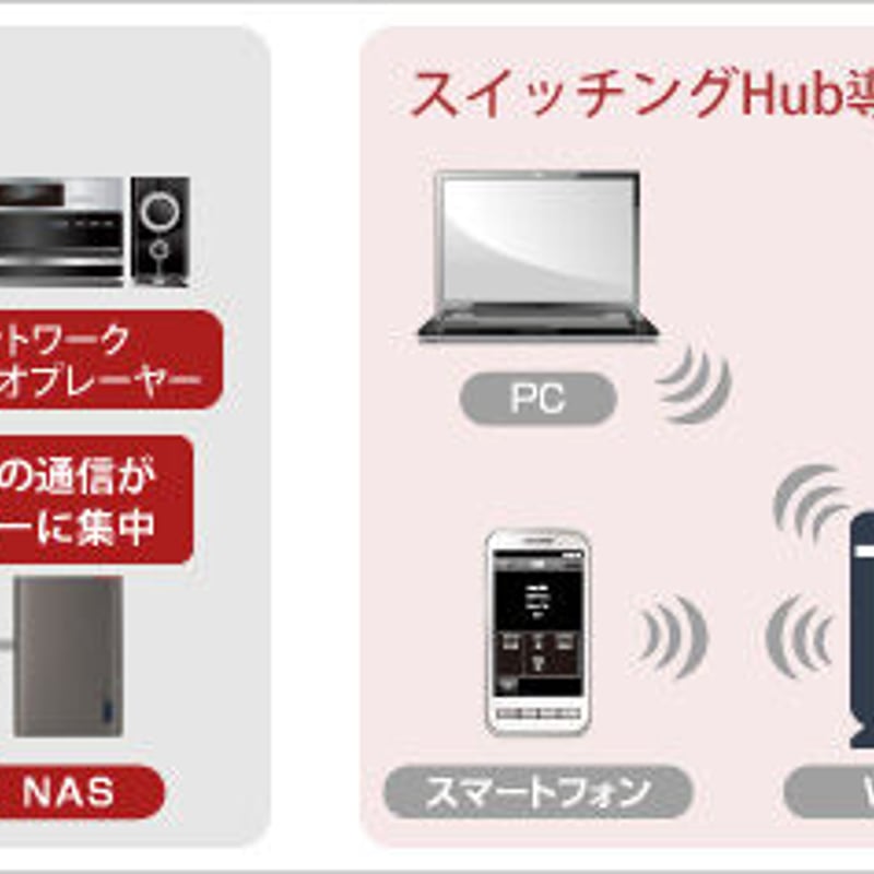 BUFFALO BS-GS2016/A | ソロットオーディオ専門店