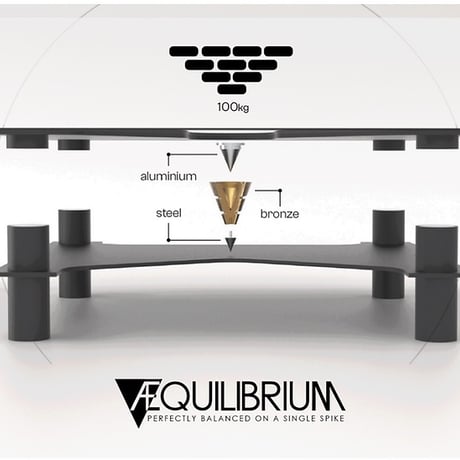 ESSECI DESIGN  AQUILIBRIUM