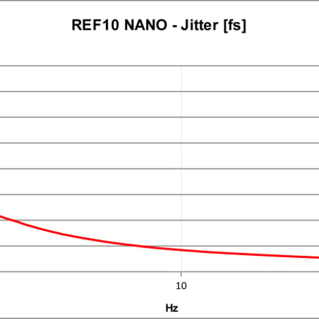 MUTEC REF10 NANO