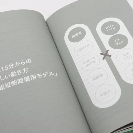 ★寄付型★ピープルデザイン: 超福祉 インクルーシブ社会の実現に向けたアイデアと実践の記録