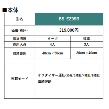 法人様向け限定】三菱電機 スモークダッシュEZ コンパクトタイプ 法人様向け限定】三菱電機 スモークダッシュEZ コンパクトタイプ