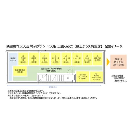 【2名様料金】⑨屋上テラス特設席/(センター席Ⅱ)<2026隅田川花火大会26.7.25限定＞