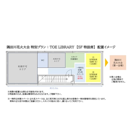 【2名様料金】⑨屋上テラス特設席/(センター席Ⅱ)<2026隅田川花火大会26.7.25限定＞