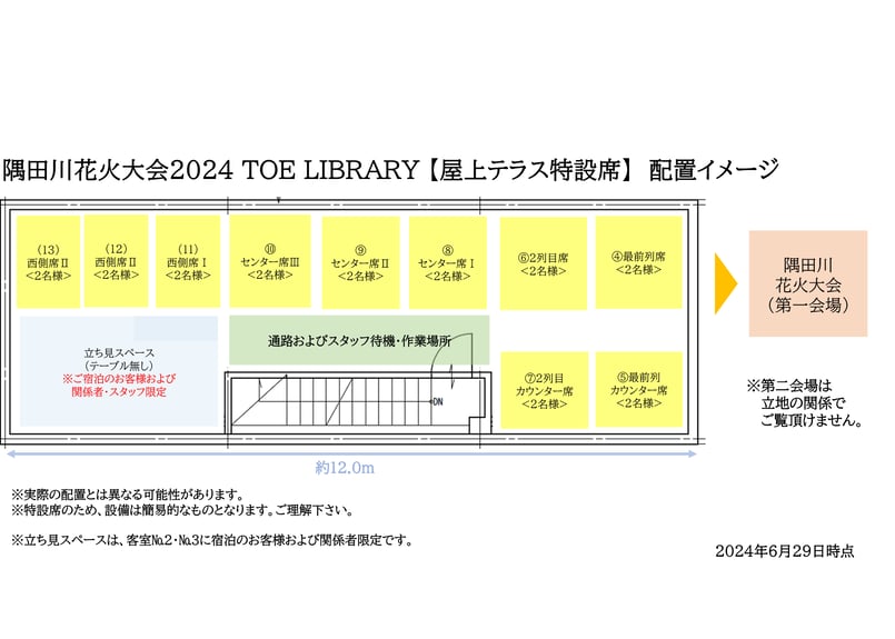 最前列】2024 びわ湖花火大会 プレミアS席 2枚 実直