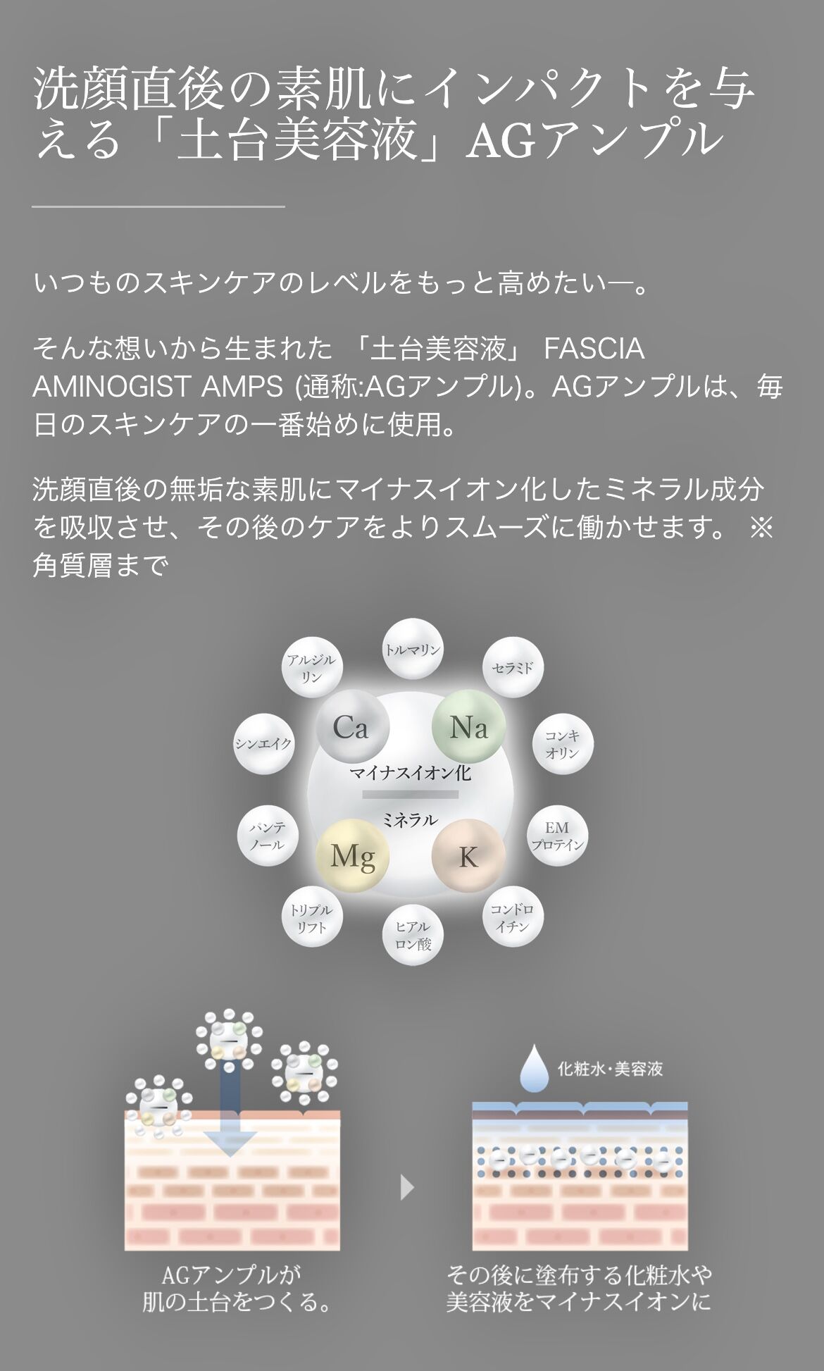 美容液 ファシアアミノジストアンプス | buer