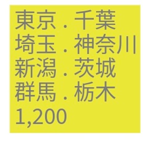 70,000以上お買い物の方専用 冷蔵送料