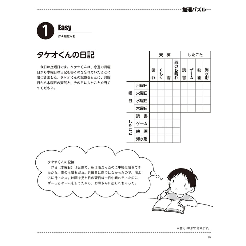 孤独　日本語3枚セット 孤独 日本語3枚セット Amazon | OKAZU brand 横濱紳商伝・改訂版 (