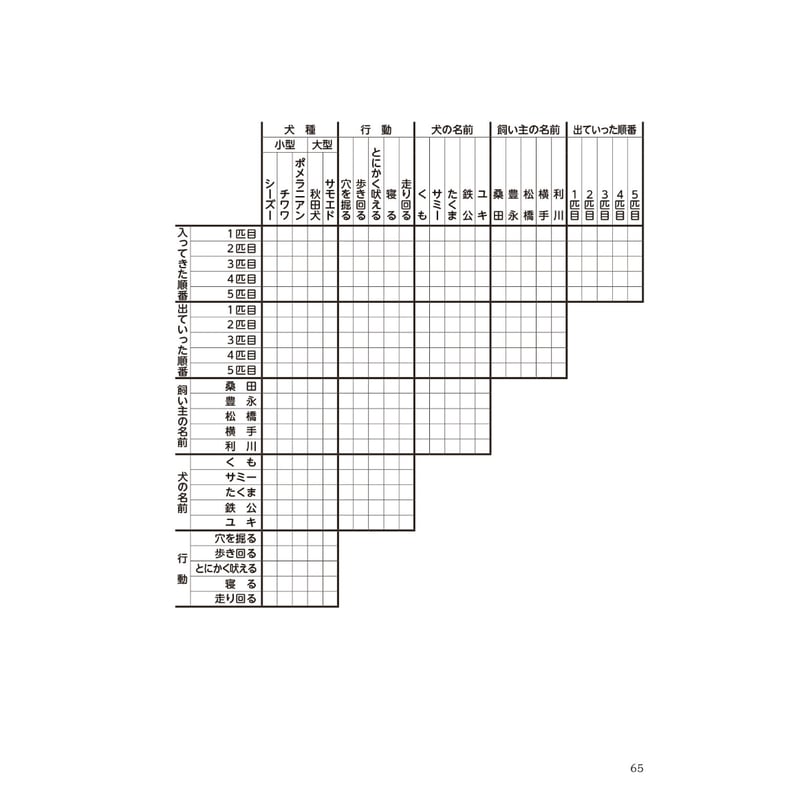 【中古】 推理パズル ７/ニコリ 700 たっぷり推理パズル | ニコリ直販ショップ