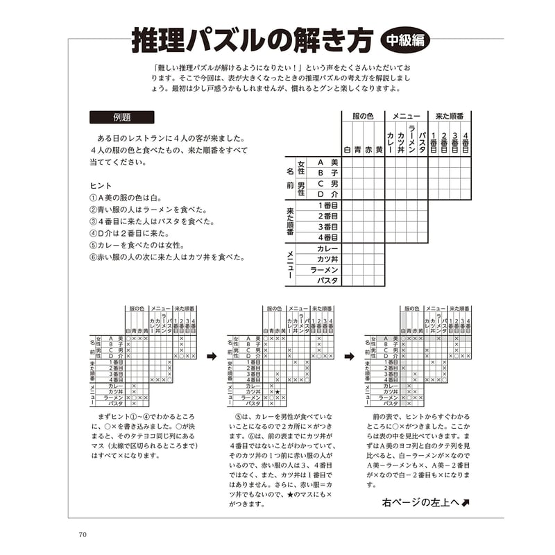 厳選 推理パズル SPECIAL 10,12,13,14,15,19 他 全９冊 厳選推理パズルSPECIAL VOL.2 - 株式会社英和出版社 パズル・PC