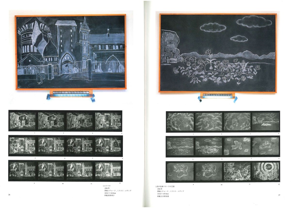 ART TODAY 1995 | 絵画レッスン 5つの方法論をめぐって | SEZON AR