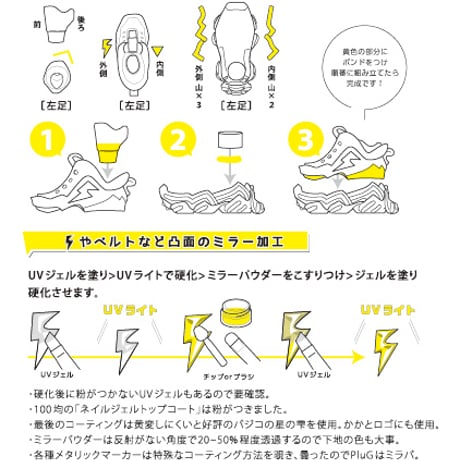 スニーカー／無塗装キット