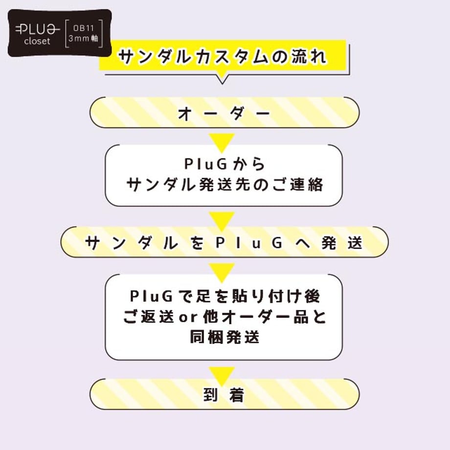 68b13ce3f6dd2138fef241d9
