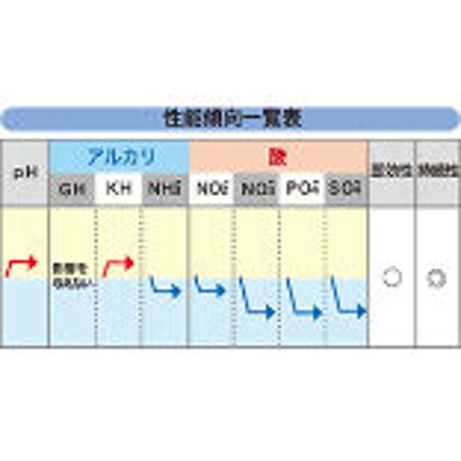 603c91b14f44303cc8fc2e76