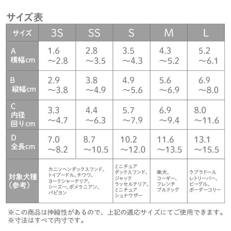 62f5eeacac36617a35bebb28