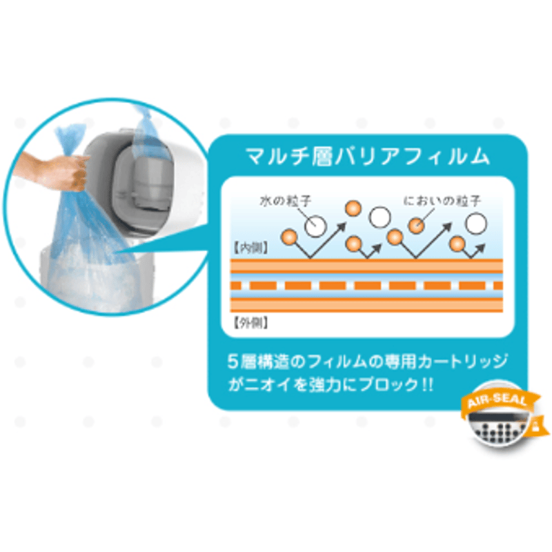 パッドロッカー本体、カートリッジ10個＋1度使ったほぼ新品１個 パッドロッカー本体、カートリッジ10個＋1度使ったほぼ新品1個 【公式