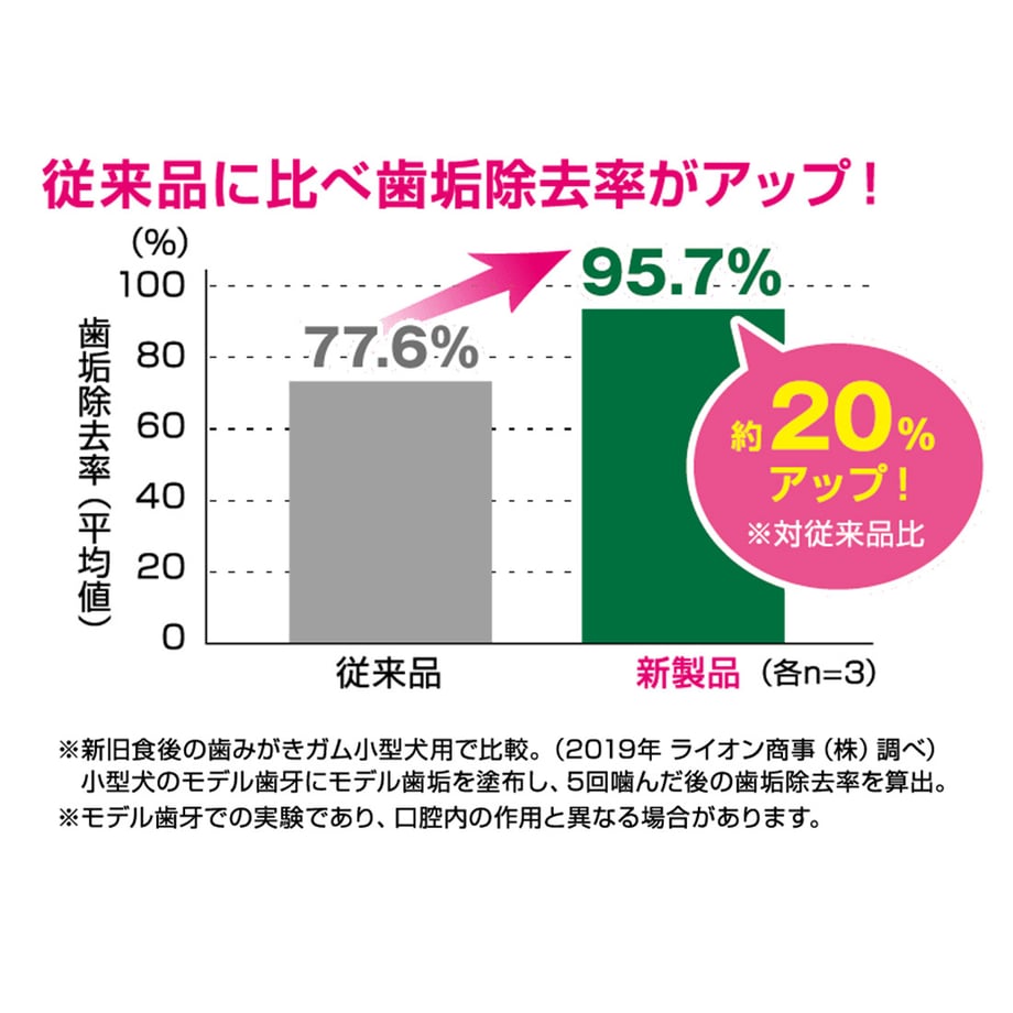 60d2d08b8473963aae5b3572