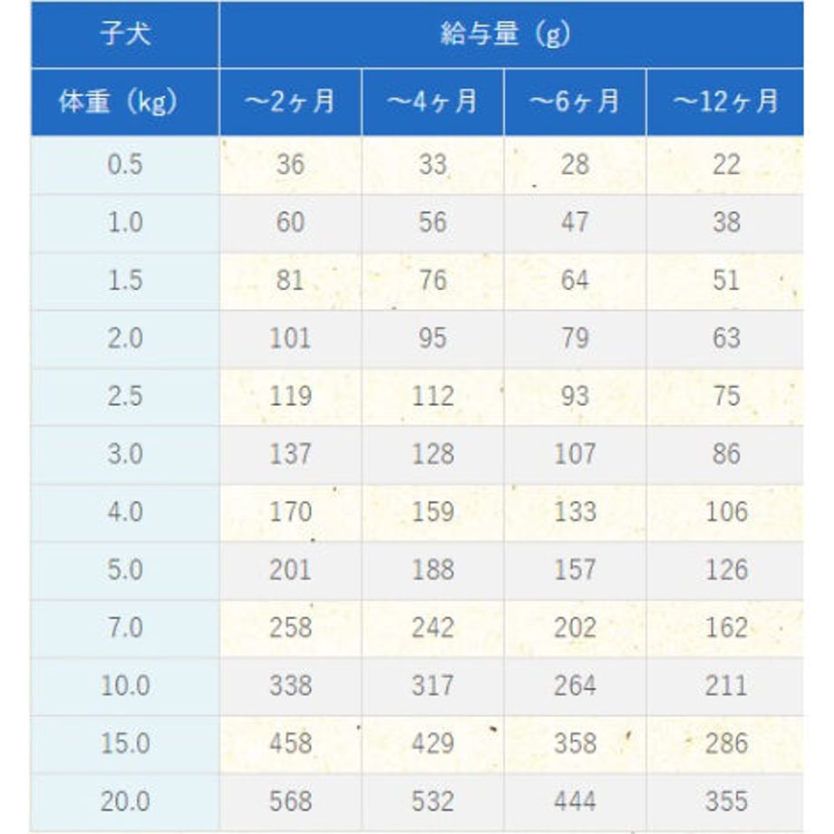 5feac52d72eb4654d01ae10f