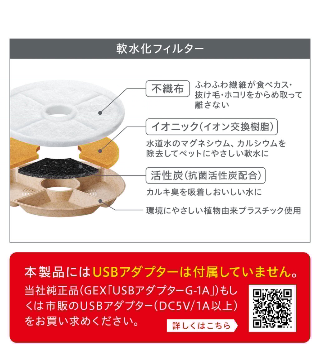 1回使用❢脂肪燃焼ピュアビューティーローション ピュアクリスタル グラッシーR 1.5L 猫用 | PETBOXオンラインストア