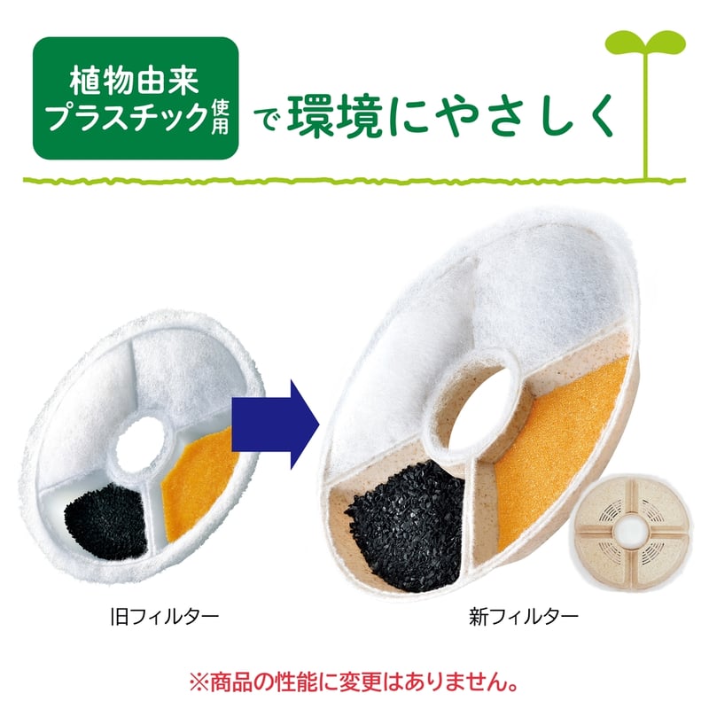 ピュアクリスタル 軟水化フィルター猫用 | PETBOXオンラインストア