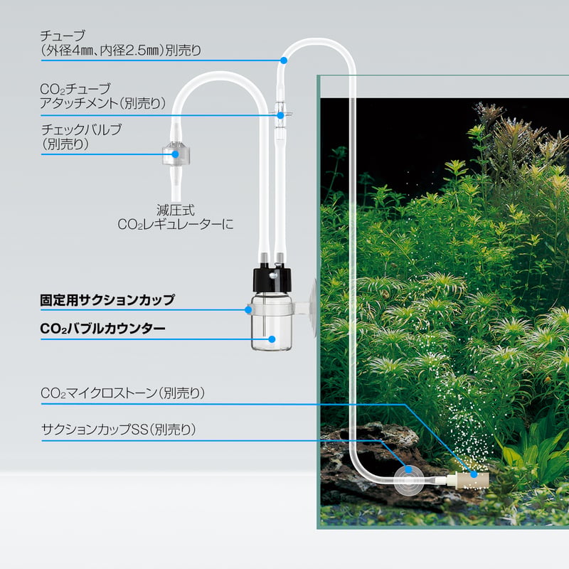 CO2バブルカウンター | PETBOXオンラインストア