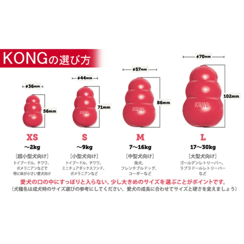 コング XS〜L | PETBOXオンラインストア