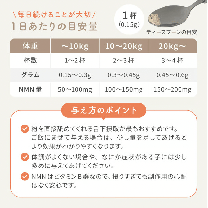 NMN わん・にゃんサプリ Good | PETBOXオンラインストア