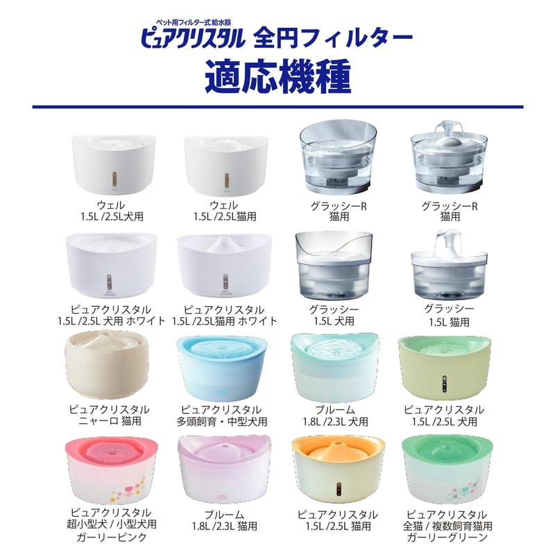 ピュアクリスタル 軟水化フィルター猫用 | PETBOXオンラインストア