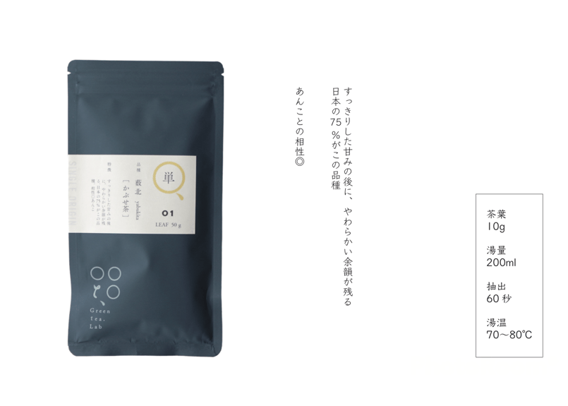 上益城郡お茶の富澤 / Greentea.Lab（グリーンティーラボ）飲み比べ