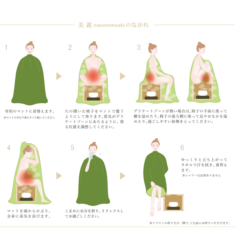 マコモ蒸し 美菰（まこも）蒸し×フェイシャル デトックスコース（女性限定