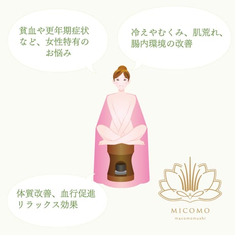 美菰（まこも）蒸し×フェイシャル　デトックスコース（女性限定）