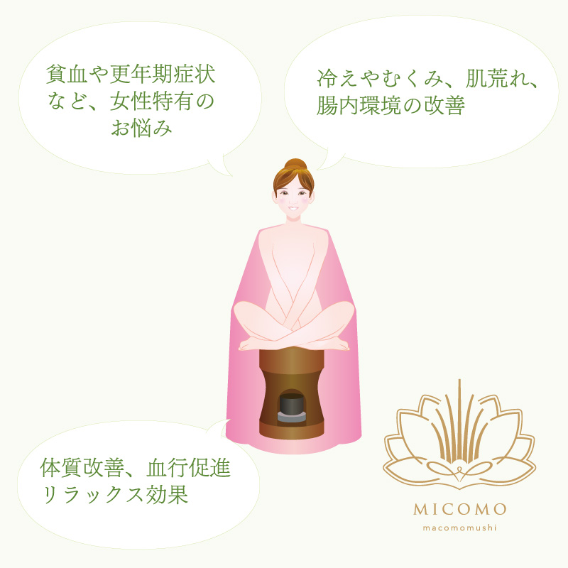 美菰（まこも）蒸し×フェイシャル デトックスコース（女性限定