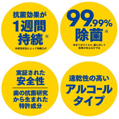 詰替用：抗菌化ウエット・ワイパー、拭き取り面の抗菌効果が1週間持続、事業所向け（300枚入）　※送料別